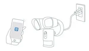 Setup the Eufy Security Floodlight Camera