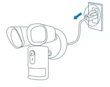 Unplug Floodlight Camera