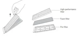 Dust collector & Water tank part 3