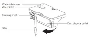 Dust collector & Water tank part 1