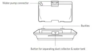 Dust collector & Water tank part 2