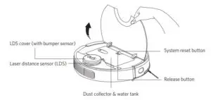 Top of RoboVac Anatomy