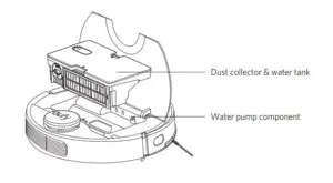 Top of RoboVac Anatomy