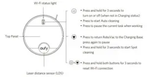 Top of RoboVac Anatomy