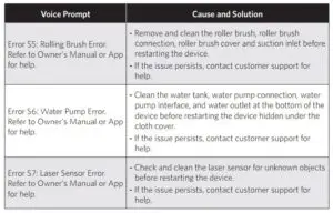 Voice alert (part 3)