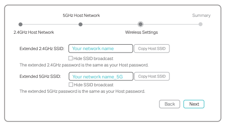 Configure Figure 3