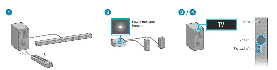 SONY Home Theatre System HT-S40R - Listen to the sound