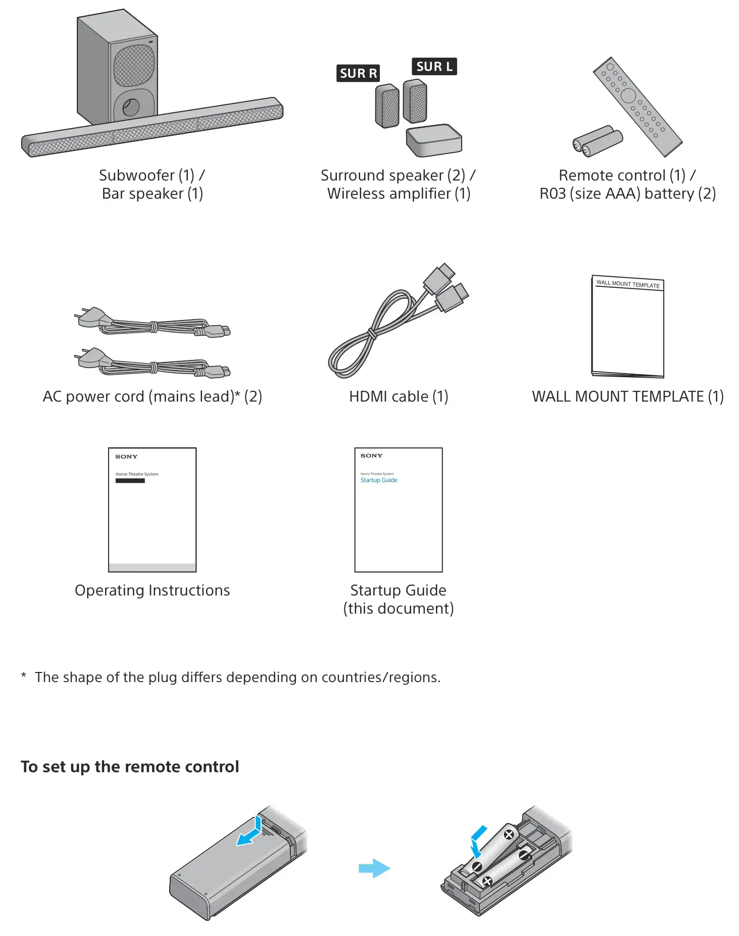SONY Home Theatre System HT-S40R - overview