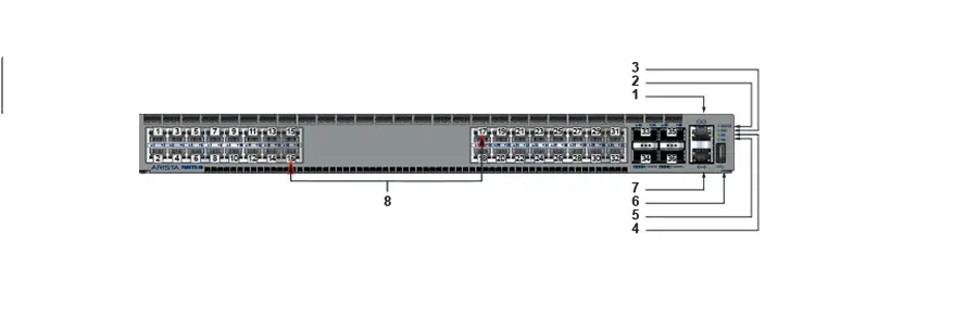 Arista 7050 Series 1ru Configuring The Switch User Guide