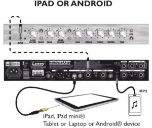 FIG 7 L5-STUDIO FEATURES