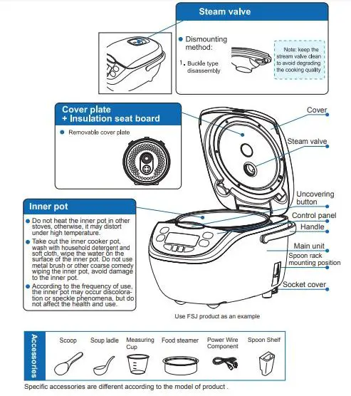 Midea MB-FS5018 Non-Stick Rice Cooker fig1