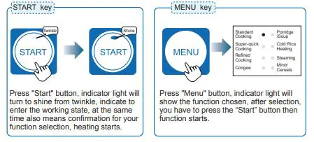 Midea MB-FS5018 Non-Stick Rice Cooker fig2