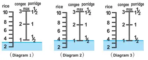 Midea MB-FS5018 Non-Stick Rice Cooker fig7