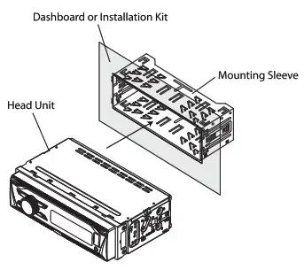 JENSEN MPR2121 Digital Media Receiver- Step 3