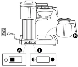 Technivorm Moccamaster CD Grand 1.8L 60 oz. 15 Cups Pacific Crest Coffee - Step 4