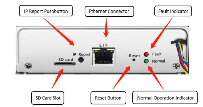 Setting Up the Server-1