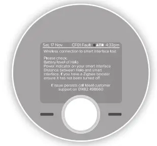 ideal HEATING Halo Combi Wi-Fi Wireless Boiler Thermostat- SMART INTERFACE