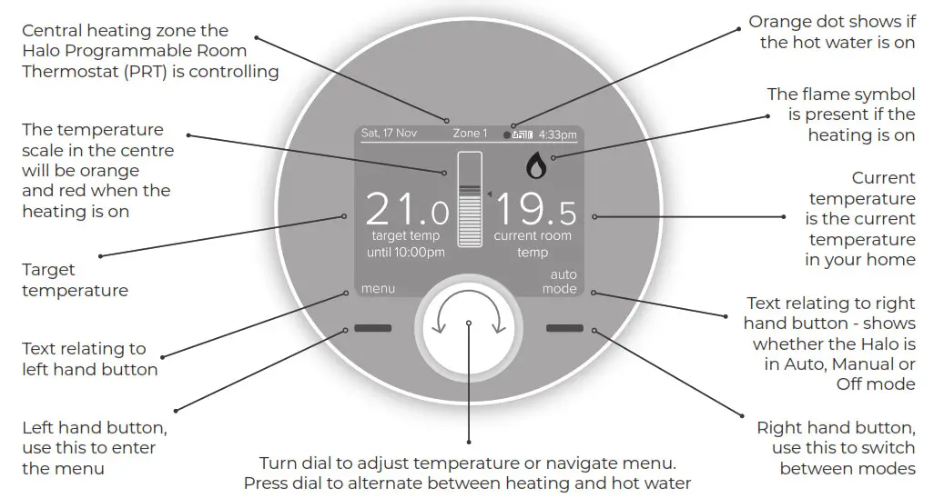 ideal HEATING Halo Combi Wi-Fi Wireless Boiler Thermostat- System unit