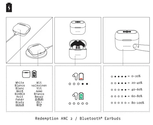 MARLEY REDEMPTION ANC 2 Wireless Earbuds- 2