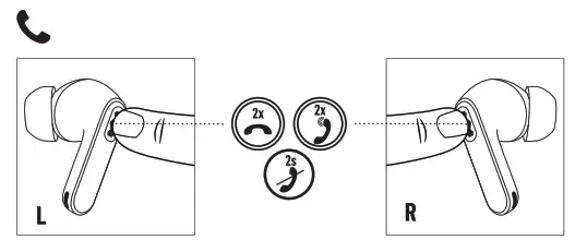 MARLEY REDEMPTION ANC 2 Wireless Earbuds- Call