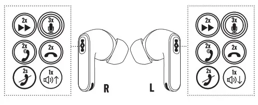 MARLEY REDEMPTION ANC 2 Wireless Earbuds- MONO MODE