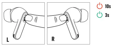 MARLEY REDEMPTION ANC 2 Wireless Earbuds- NO CASE ON OFF