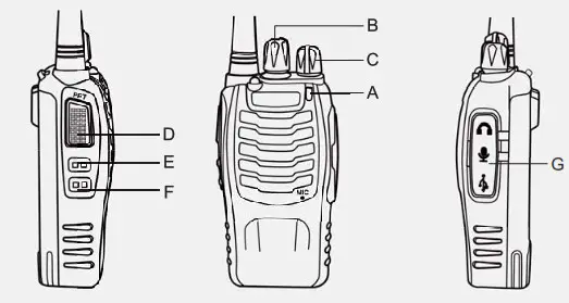 Henan Aofeng Industrial ARAR Two-Way Radio- Quainted