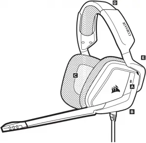 Corsair VOID PRO SURROUND Headset CONTROLS AND FEATURES