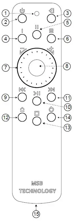 MSB Premier DAC Powerbase Modular fig3