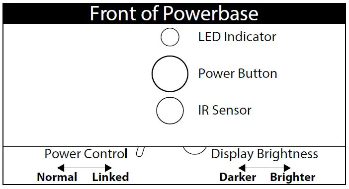 MSB Premier DAC Powerbase Modular fig4