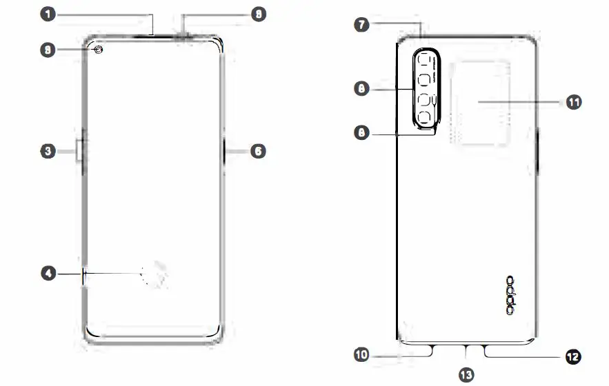 OPPO CPH2009 Neo X2 Smartphone fig1