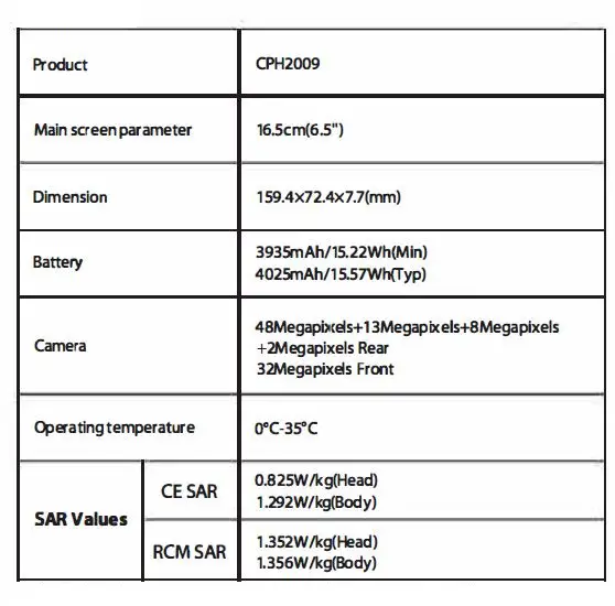 OPPO CPH2009 Neo X2 Smartphone fig3