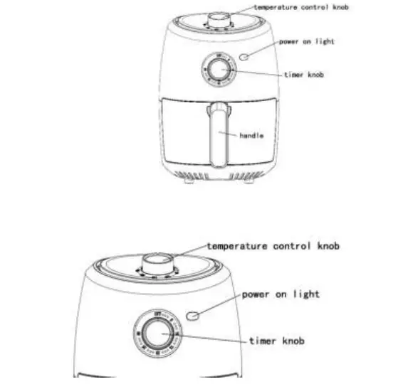 Parts & features device