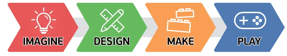 CREAMO ADDI001DI Smart Interactive Block - ADDI Creation Activity