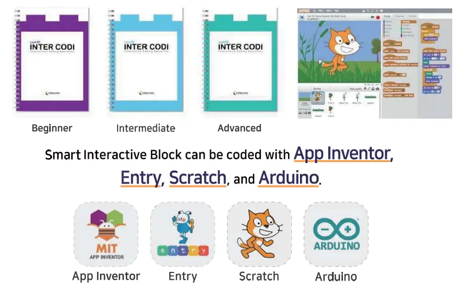 CREAMO ADDI001DI Smart Interactive Block - Textbooks and Program Example