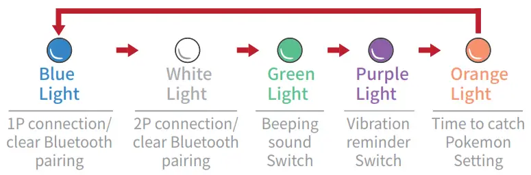 JZW Shop Pocket Egg Pair - prass button saction