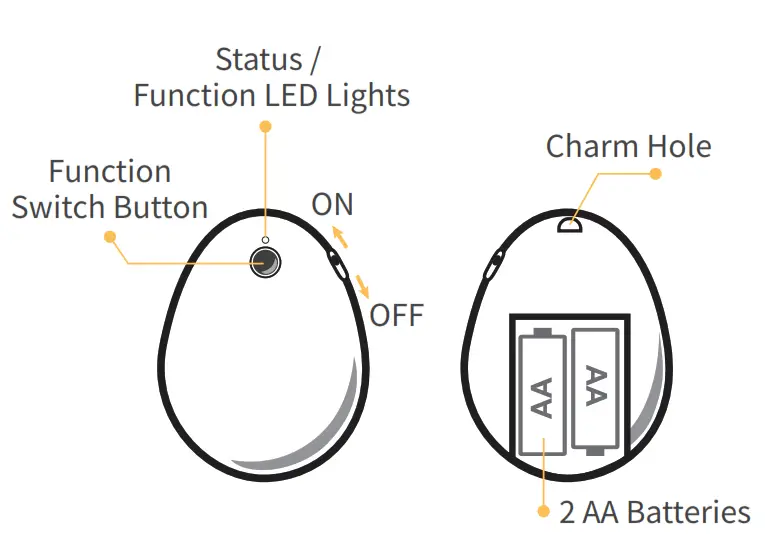 JZW Shop Pocket Egg Pair