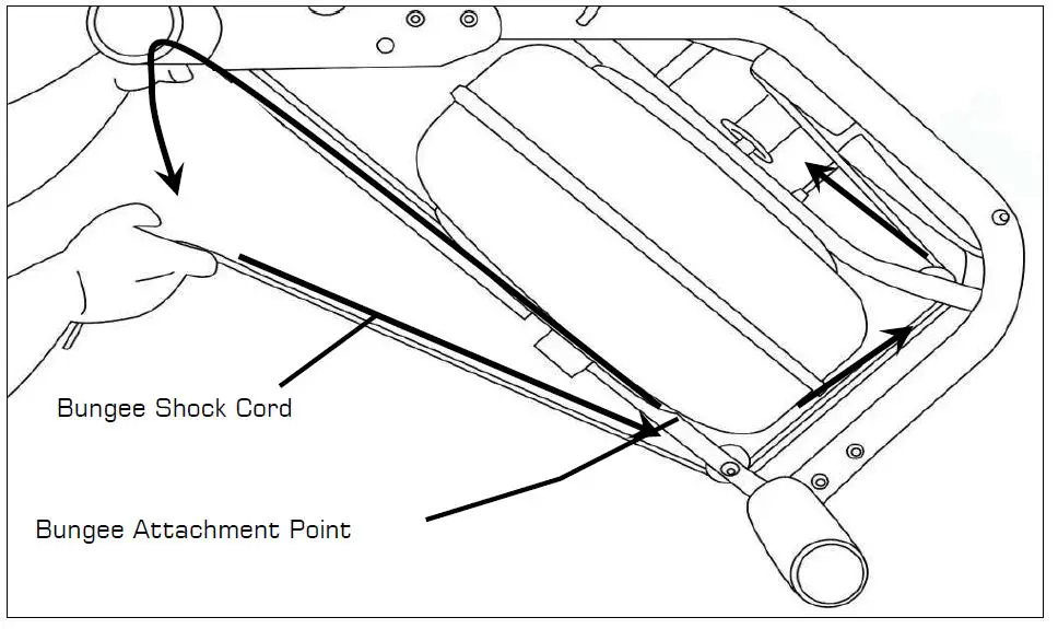 Detaching the Rower Belt