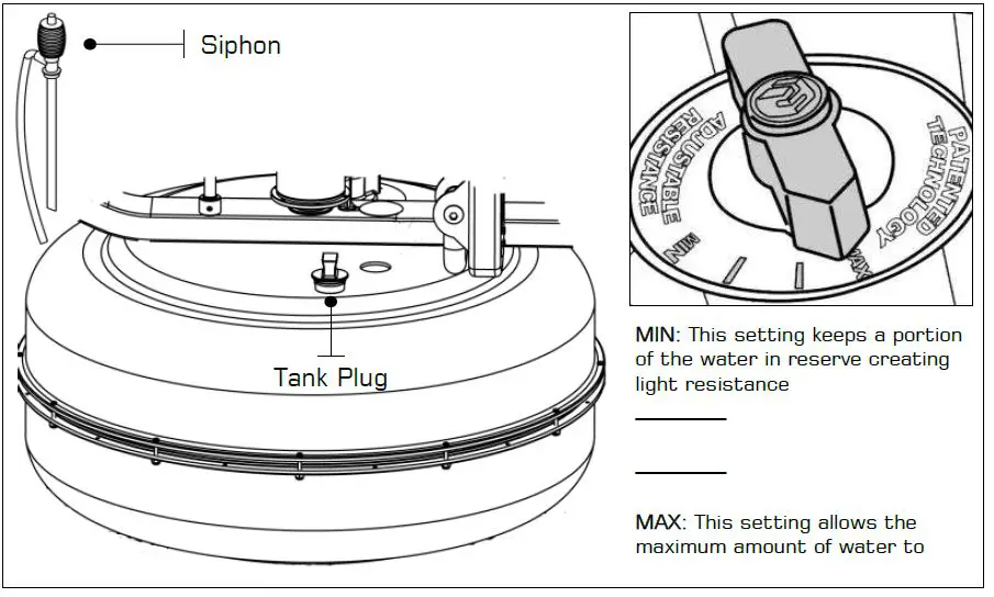 Operation Instructions 1
