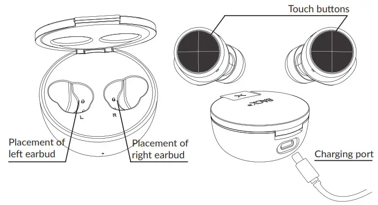 SACKit 70103 ROCKit Noise Cancelling Earbuds- THE DEVICE
