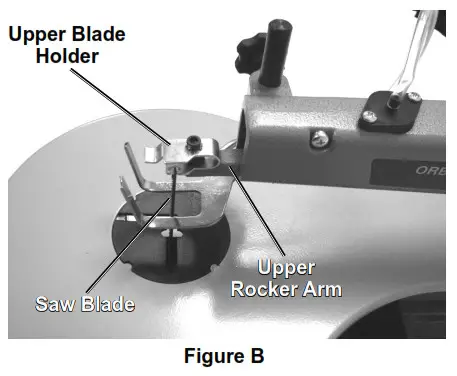 HARBOR FREIGHT 62519 16 Inch Variable Speed Scroll Saw- Figure B