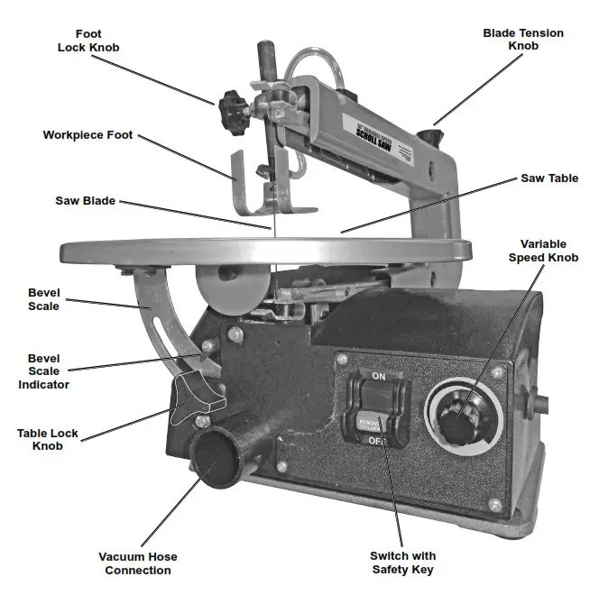 HARBOR FREIGHT 62519 16 Inch Variable Speed Scroll Saw- Functions