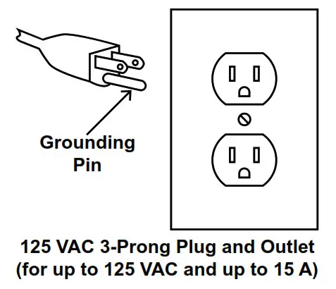 HARBOR FREIGHT 62519 16 Inch Variable Speed Scroll Saw- Prong Plugs