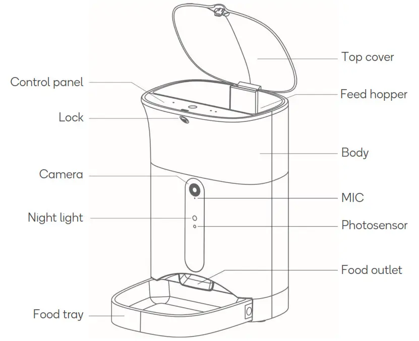 kogan KASMPTFDCMA Smarter Home Smart Wi Fi Pet Feeder 4 3 - COMPONENTS 3