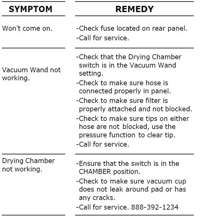 MedRx Ultra Vac+ Vacuum Drying Chamber fig-1