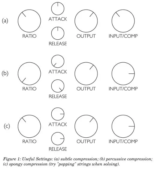 Cali76-TX FET Based Studio-Style Limiting Amplifier - Figure 1