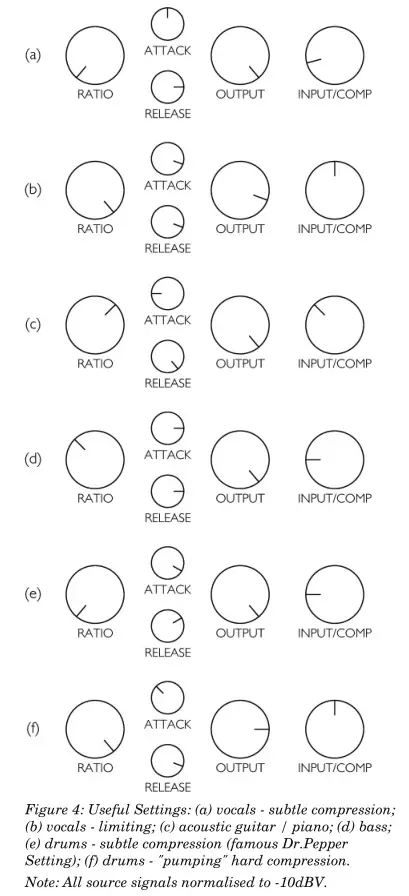 Cali76-TX FET Based Studio-Style Limiting Amplifier - Figure 4