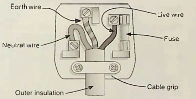 SALTER EK2143FOUR XL 4-in-1 Snack Maker with Waffle fig2