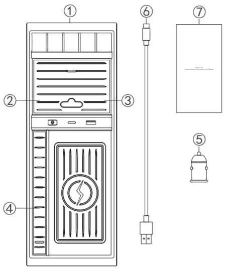CarQiWireless FF150 Car Wireless Charger - Package Contents