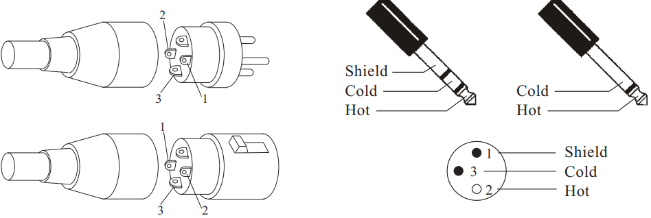 UNiKA PRO 3000 Professional Power Amplifier - Inputs